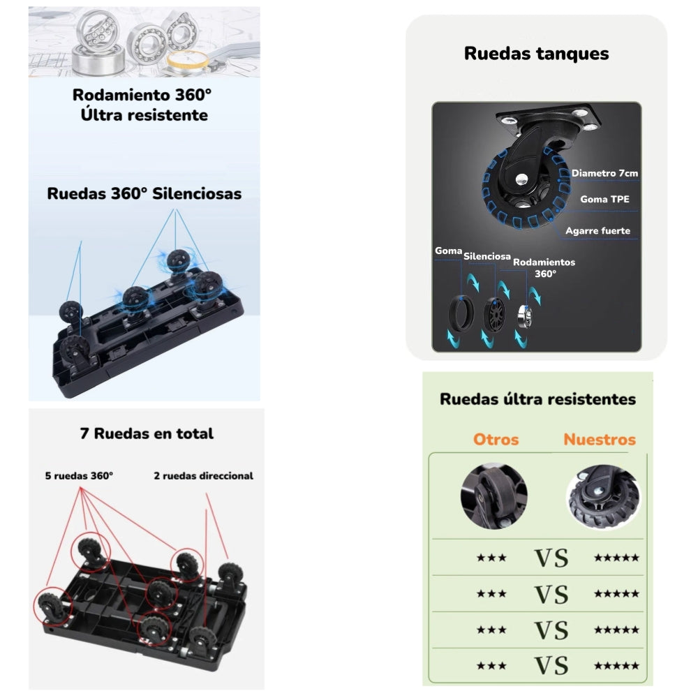 Carro De Carga Plegable Expandible Con Accesorios LuBabycas
