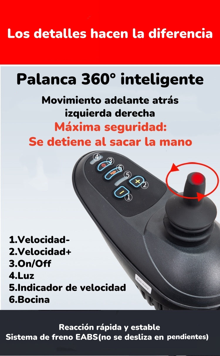 Silla De Ruedas Eléctrica Plegable Movix By LuBabycas