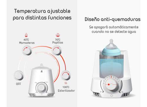 Calentador De Mamaderas 3 En 1 By Lubabycas