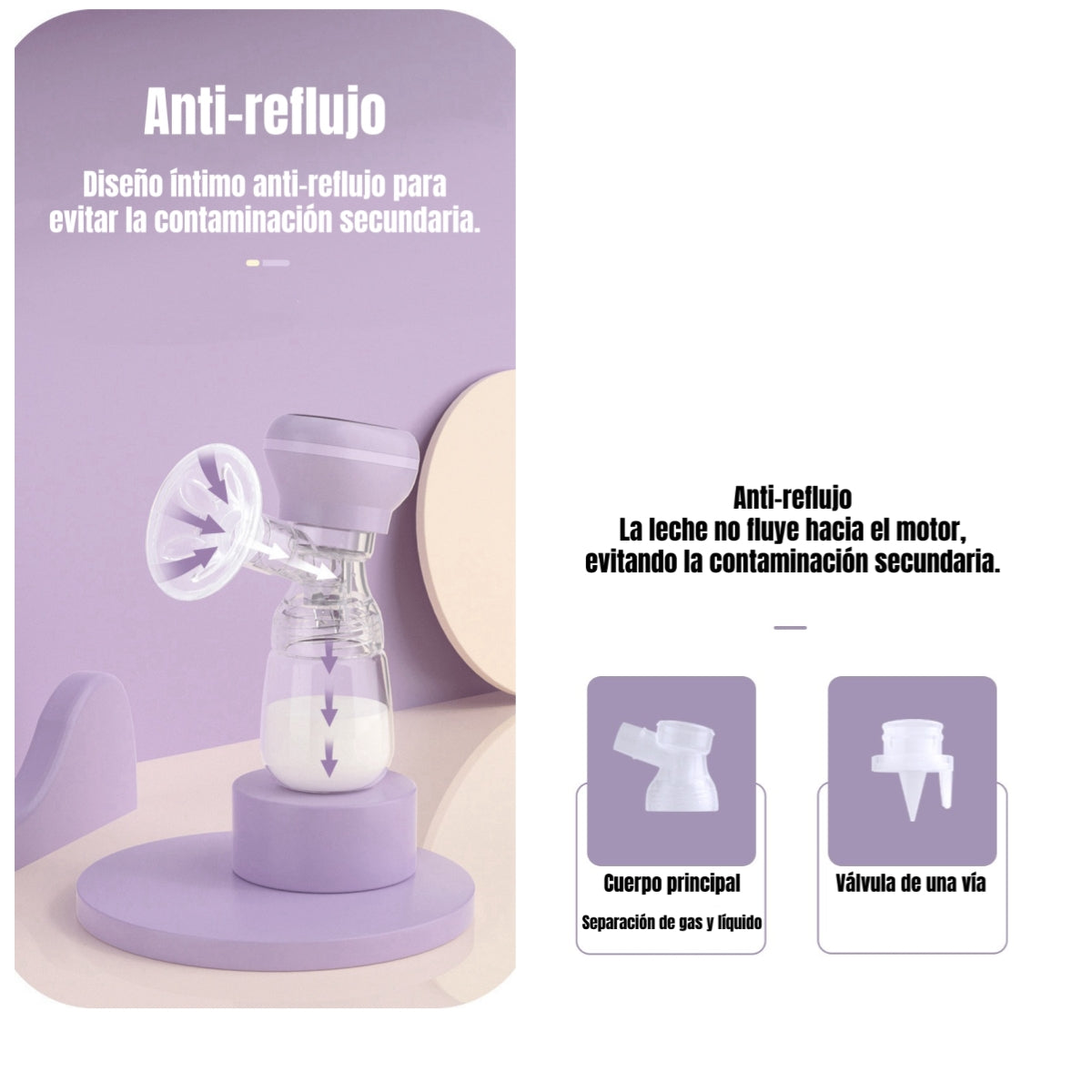 Extractor De Leche Eléctrico 10 Bolsas RH289 Verde LuBabycas