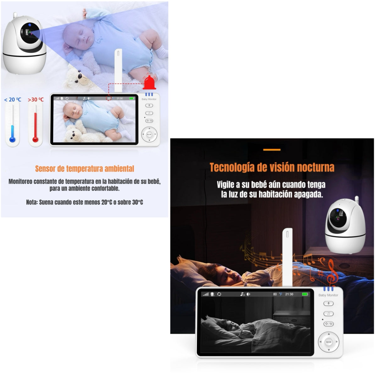 Cámara Monitor Inteligente Pantalla 5'' 720P By LuBabycas