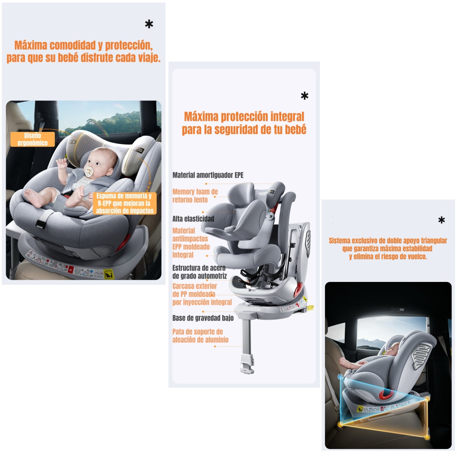 Silla de Auto Convertible 360° Isofix Y Pata Apoyo LuBabycas