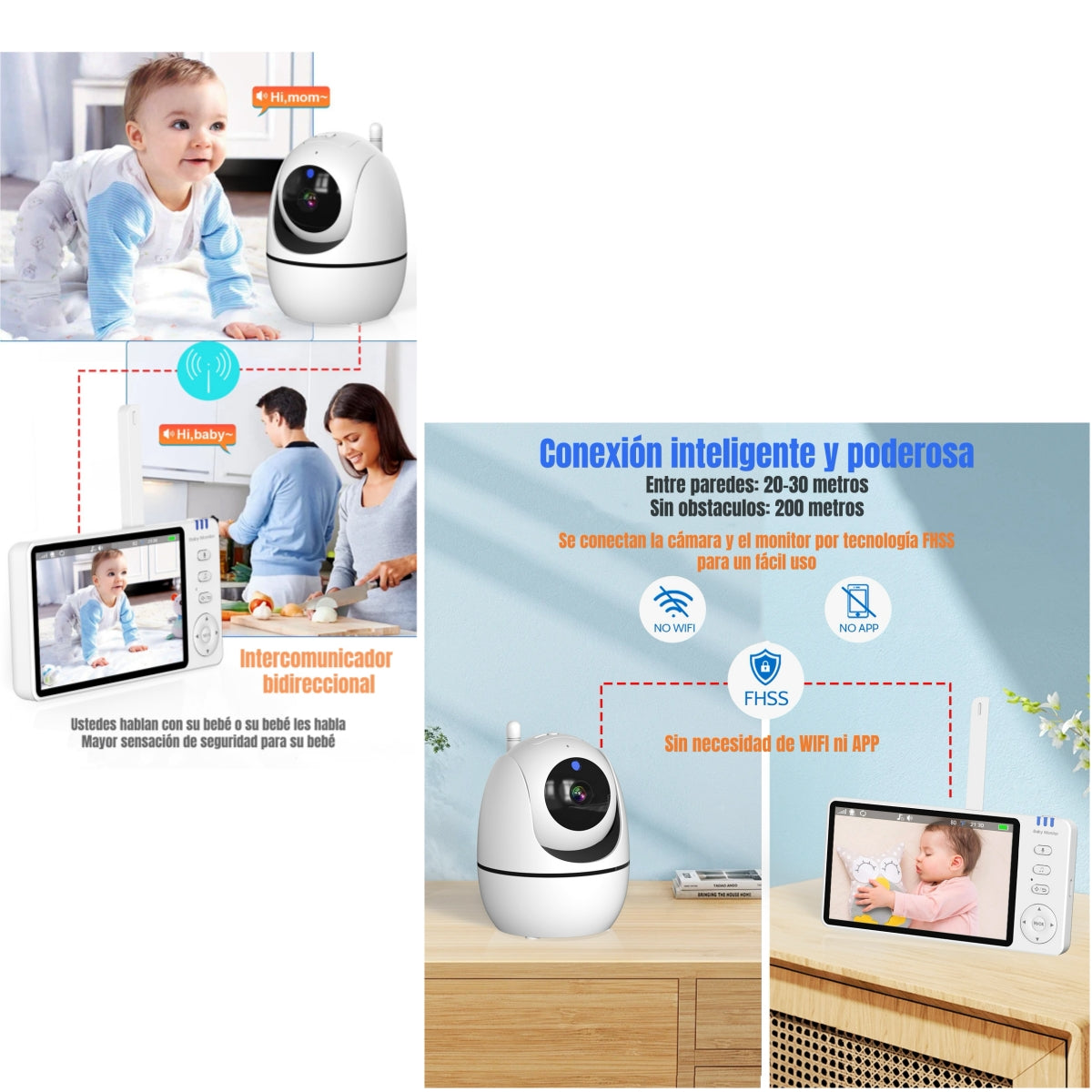 Cámara Monitor Inteligente Pantalla 5'' 720P By LuBabycas