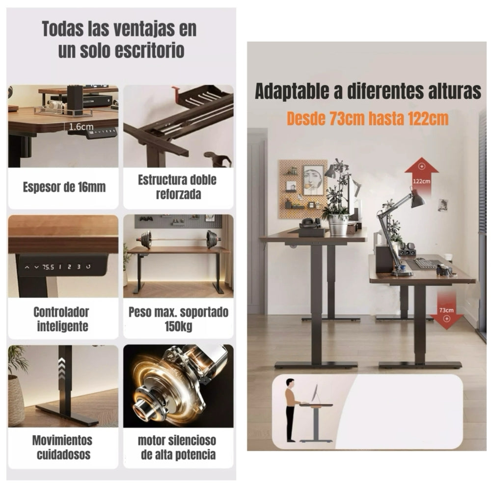 Escritorio Eléctrico Altura Regulable Thunder LuBabycas