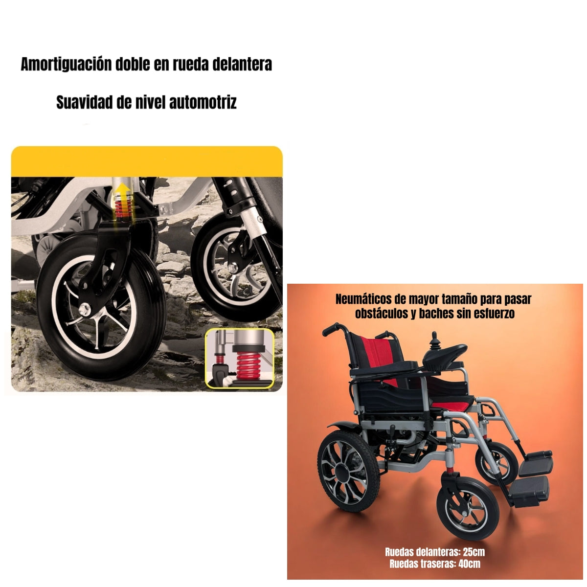 Silla De Ruedas Eléctrica Plegable 700W 18KM Edi LuBabycas