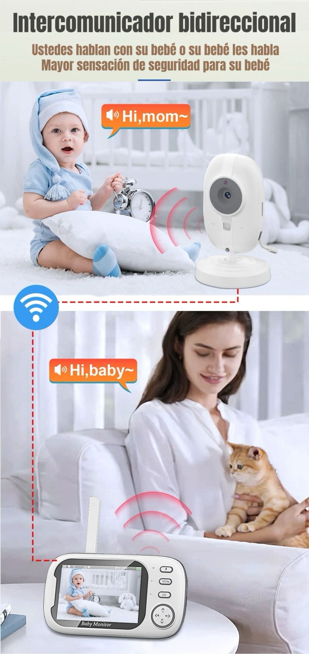 Cámara Monitor Inteligente 3.5″ Pantalla 720P LuBabycas