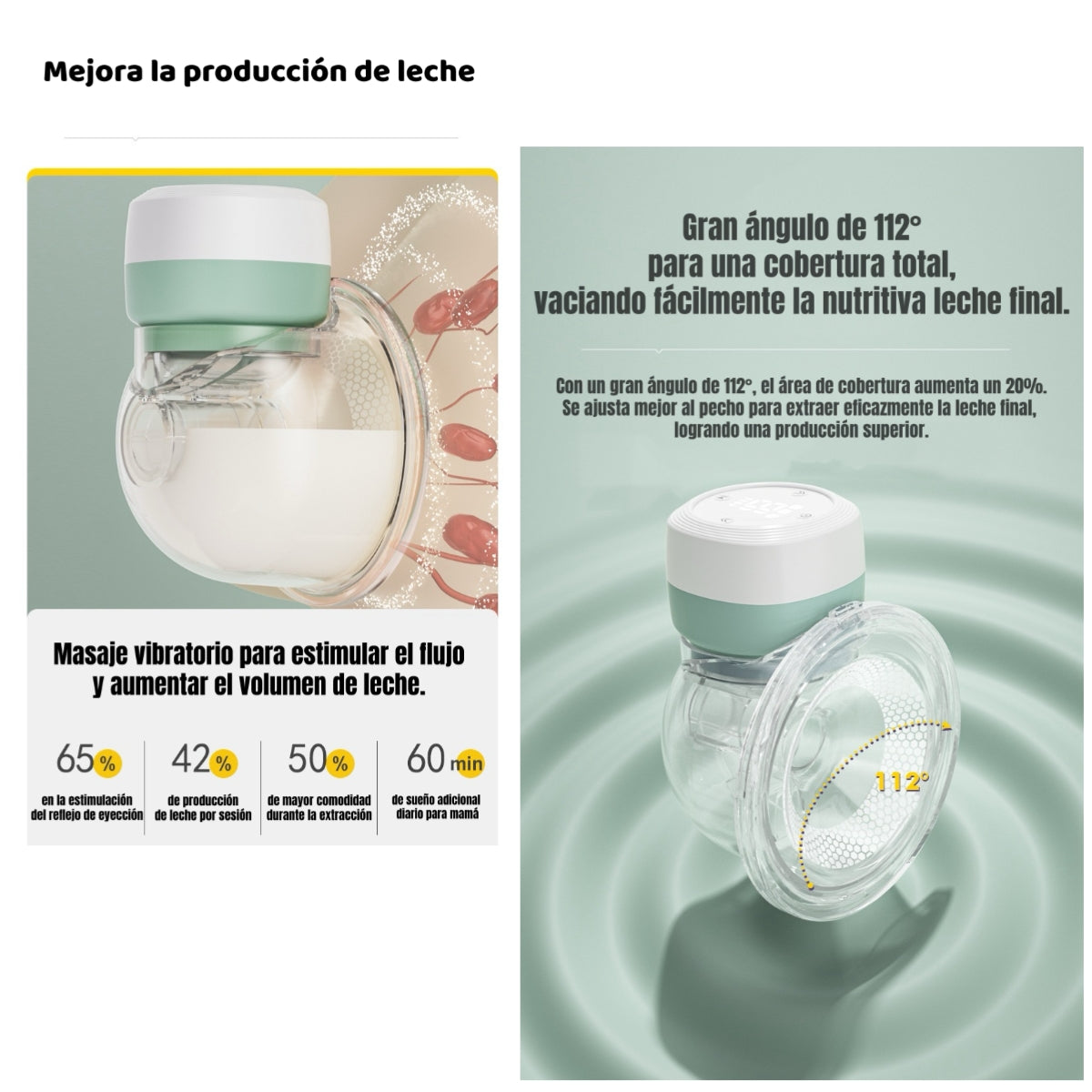 Extractor De Leche Eléctrico Manos Libre W103 LuBabycas