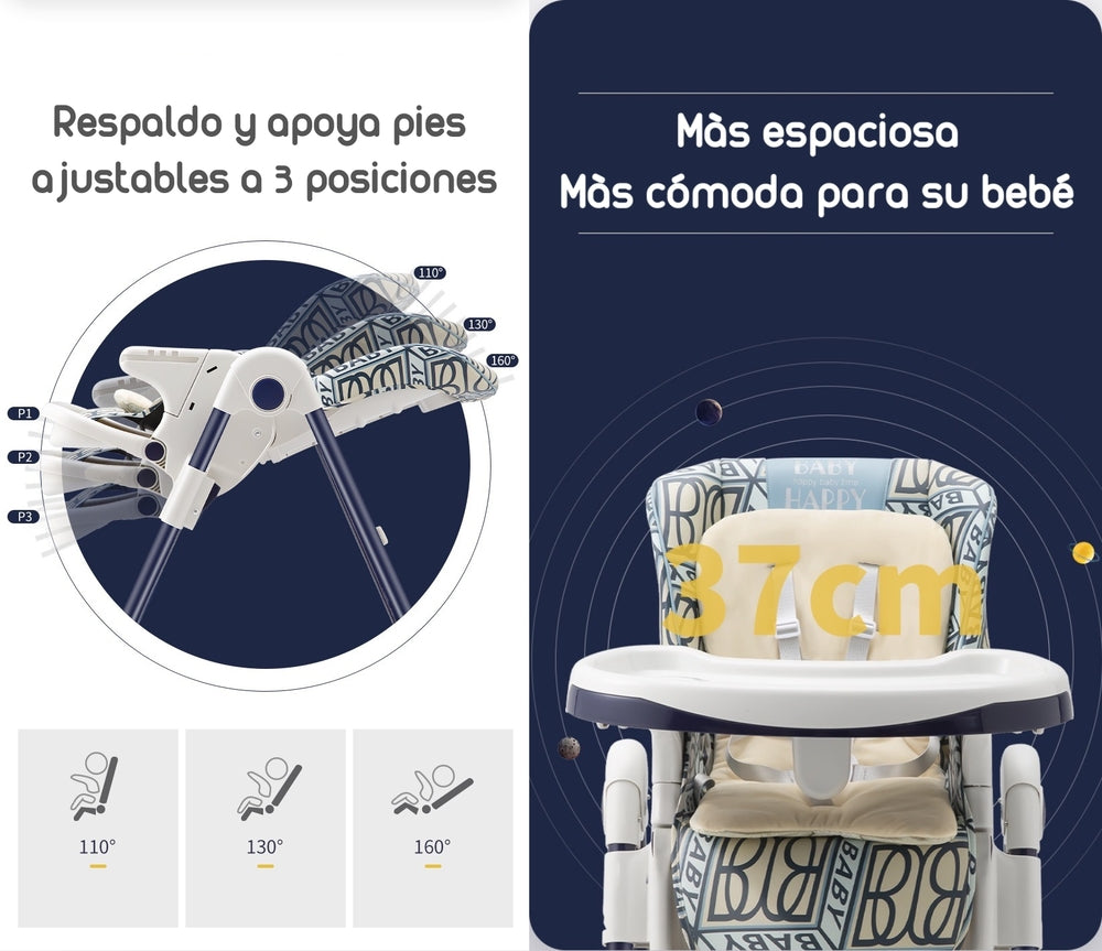 Silla De Comer Multiposiciones Con Ruedas Azul