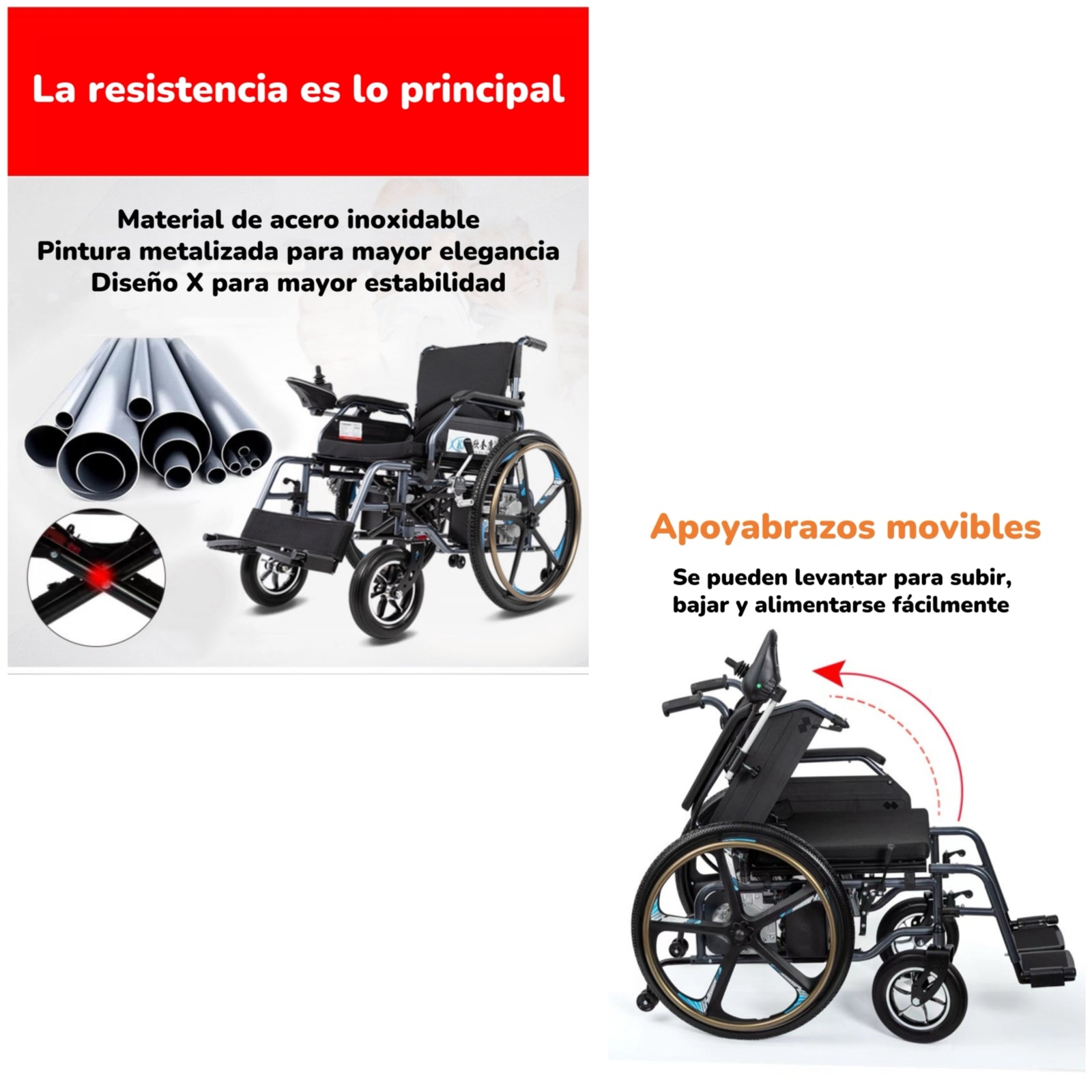 Silla De Ruedas Eléctrica Plegable Movix By LuBabycas