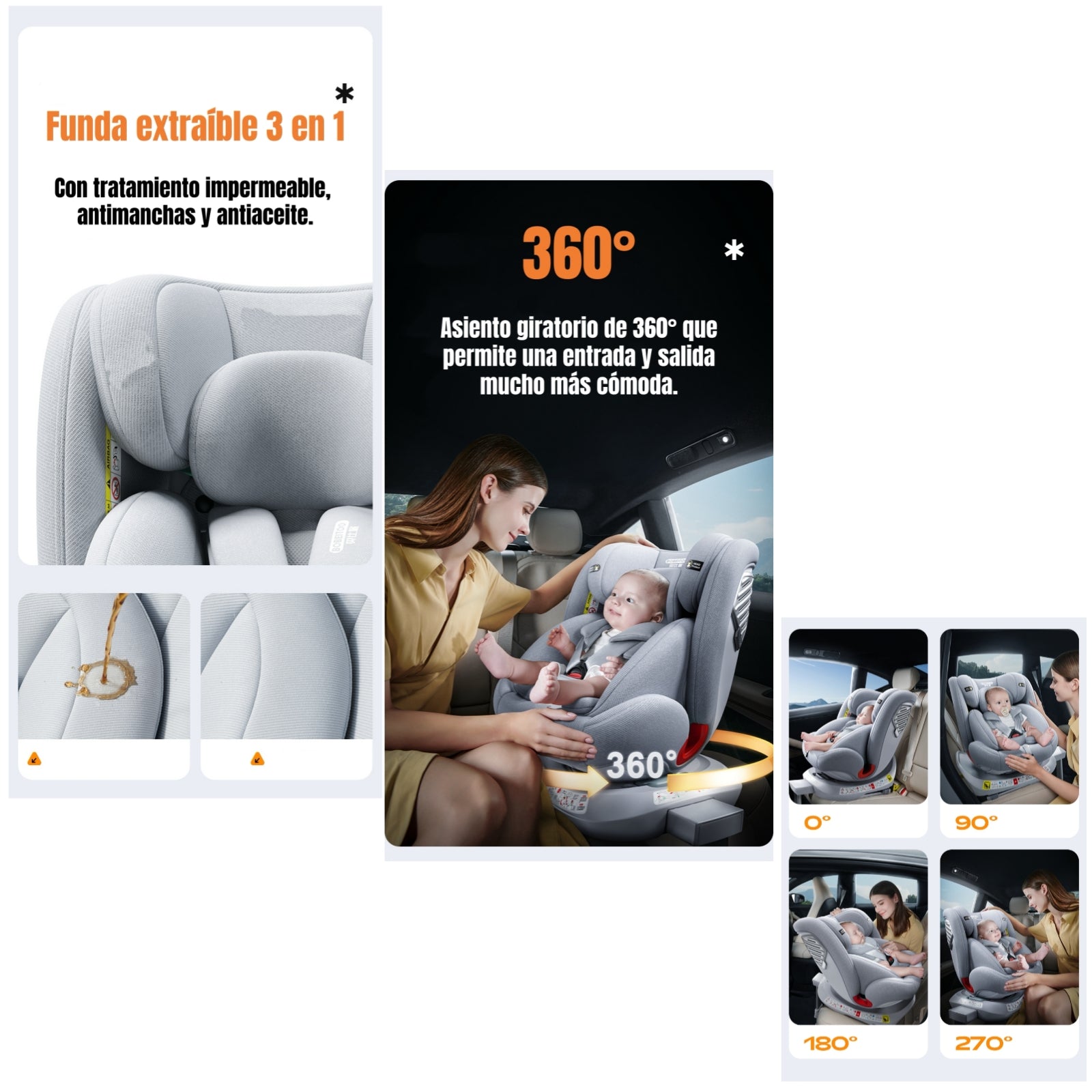 Silla de Auto Convertible 360° Isofix Y Pata Apoyo LuBabycas