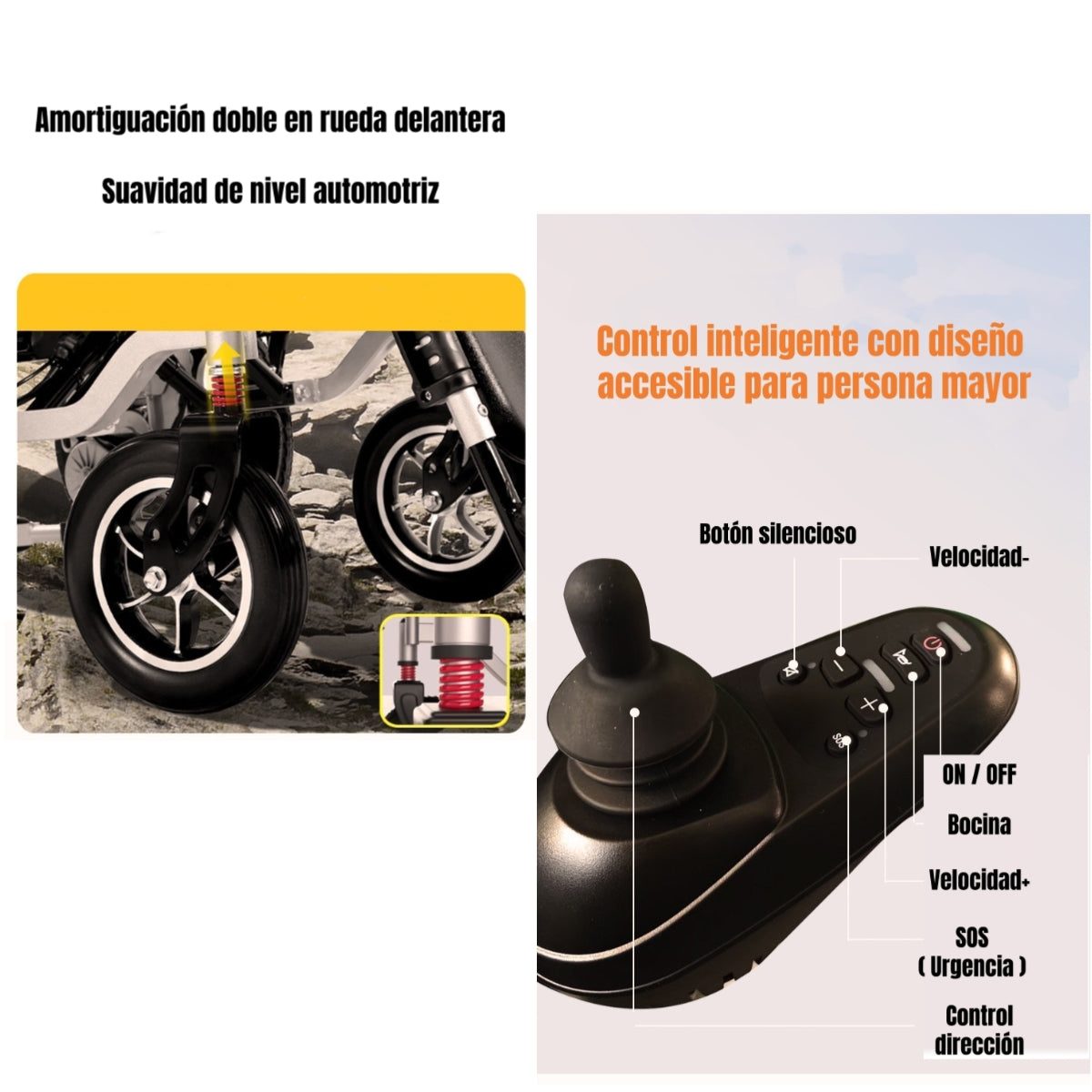 Silla De Ruedas Eléctrica 700W 18KM Plegable Alto LuBabycas