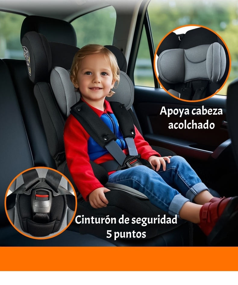 Silla De Auto Butaca 9-36KG 12 Años Gris RA-E LuBabycas