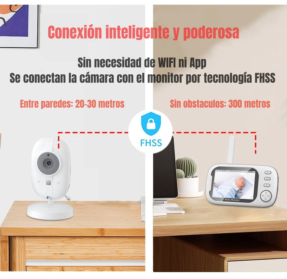 Cámara Monitor Inteligente 3.5″ Pantalla 720P LuBabycas