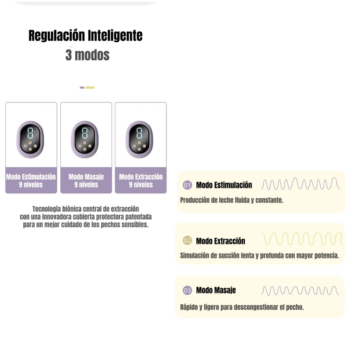 Extractor De Leche Eléctrico 10 Bolsas RH289 Verde LuBabycas