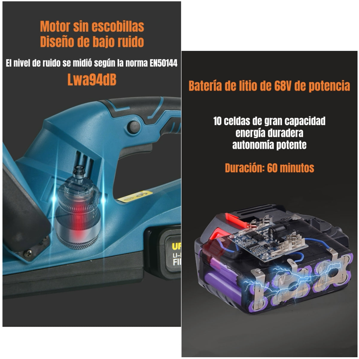 Cortasetos Eléctrico Inalámbrico 18" 800W Con 2 Baterías F03