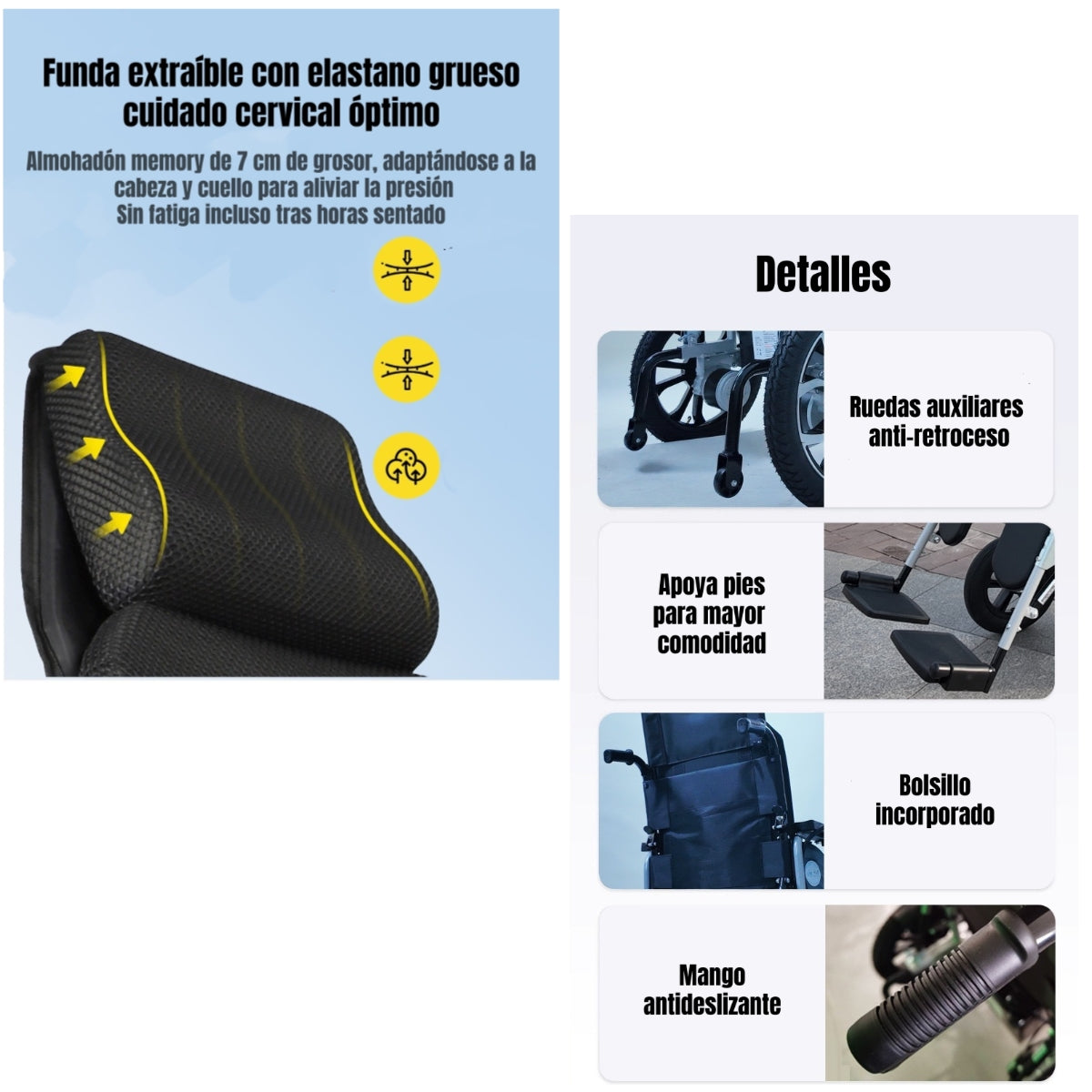 Silla De Ruedas Eléctrica 700W 18KM Plegable Alto LuBabycas