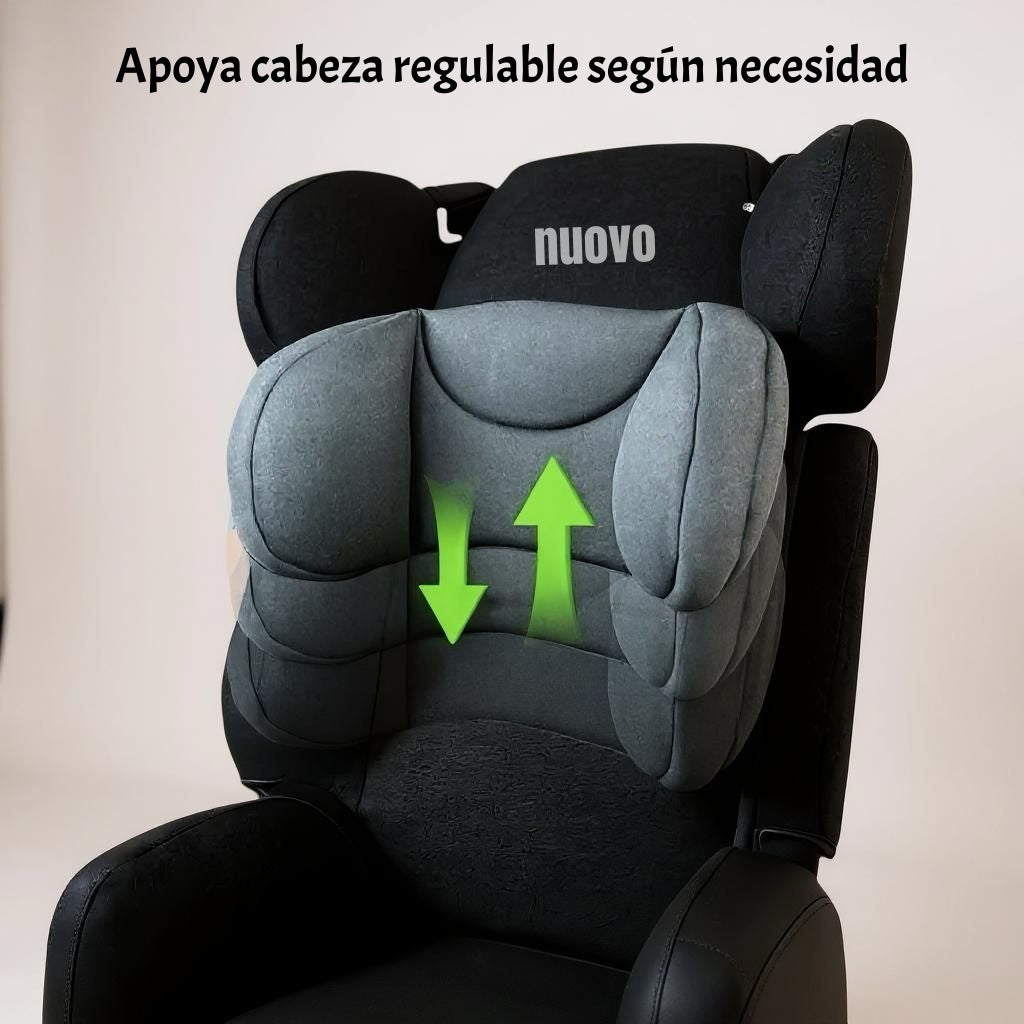 Silla De Auto Butaca 9-36KG 12 Años Gris RA-E LuBabycas
