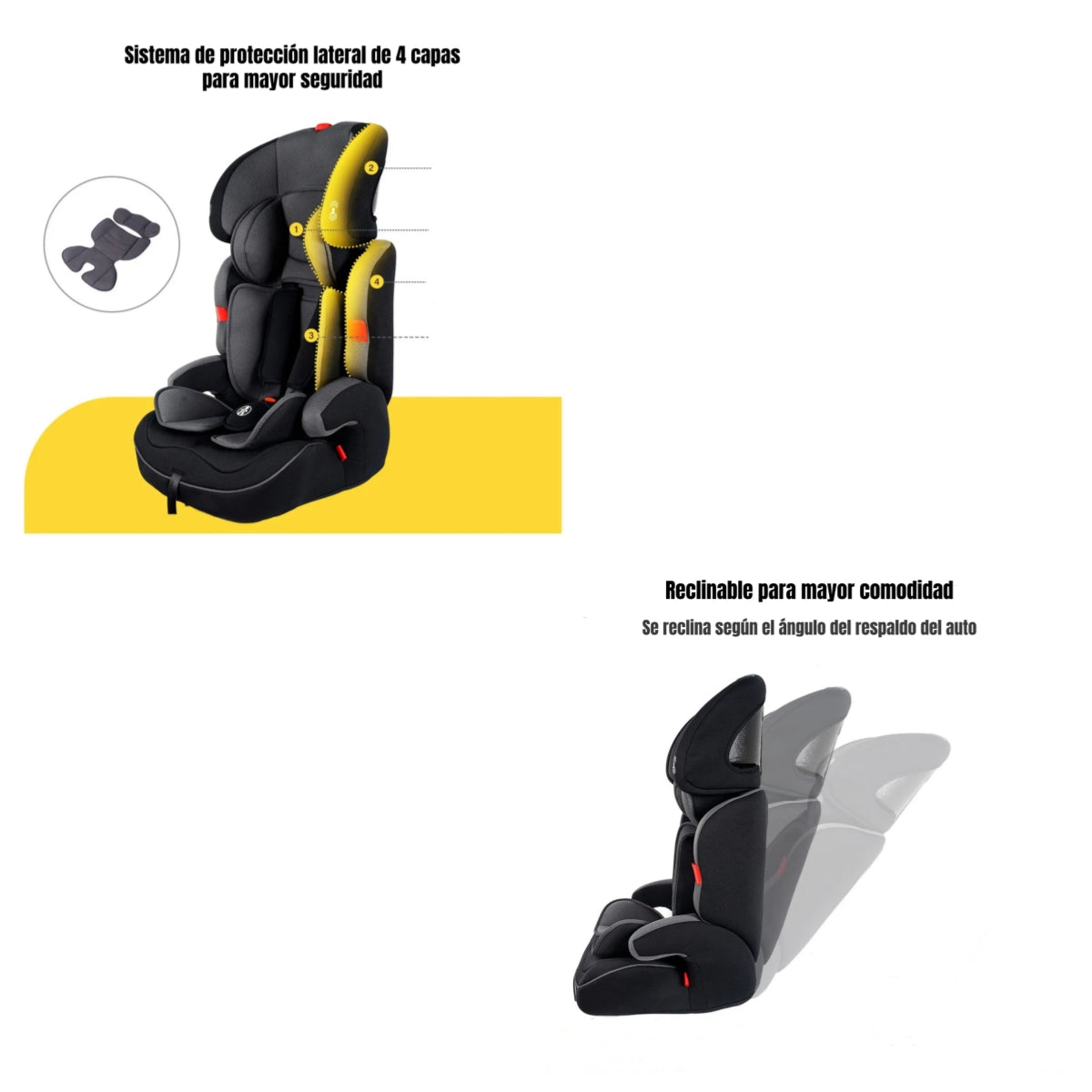 Silla De Auto Butaca 9-36KG 12 Años WE05 LuBabycas