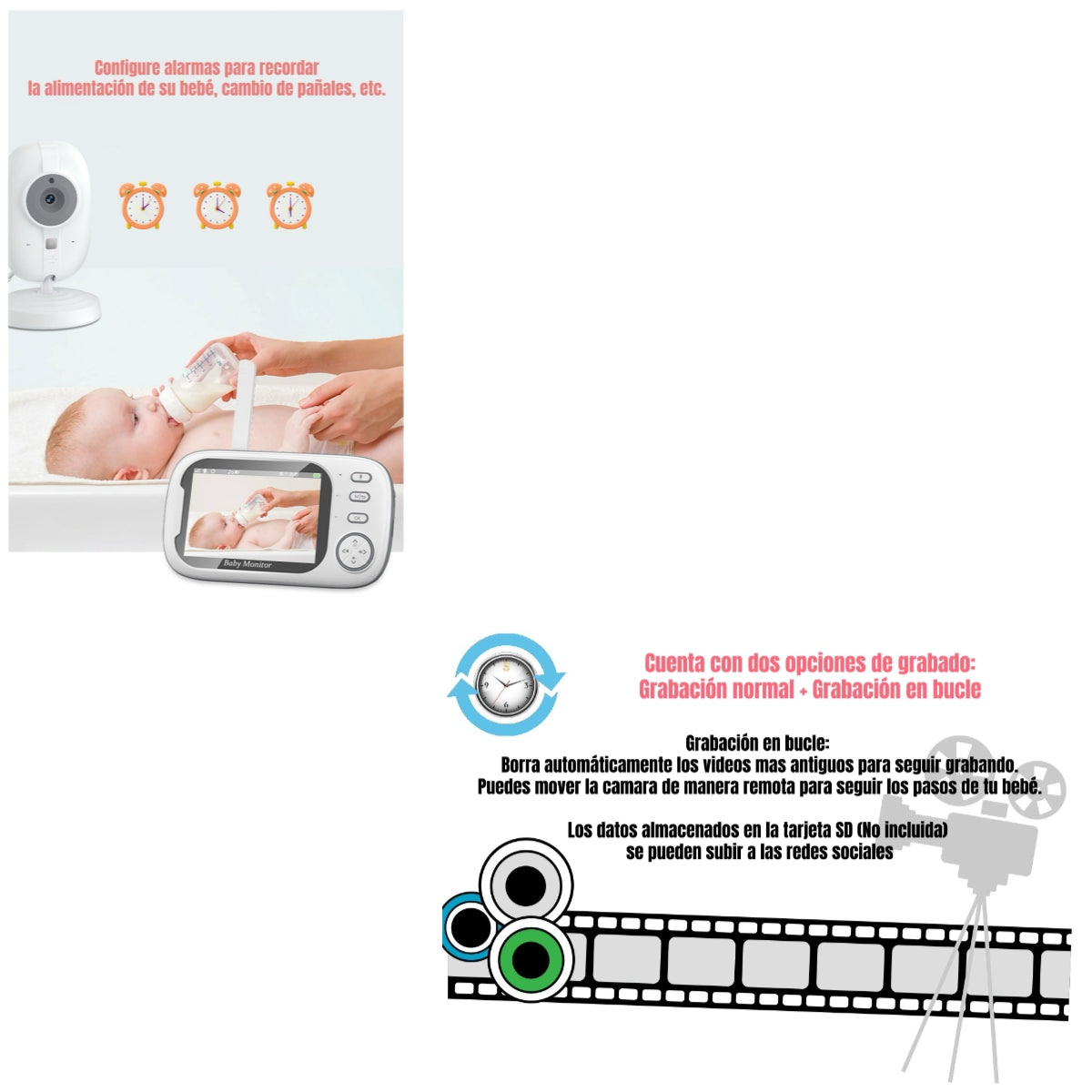 Cámara Monitor Inteligente 3.5 pulgadas Pantalla 720P LuBabycas