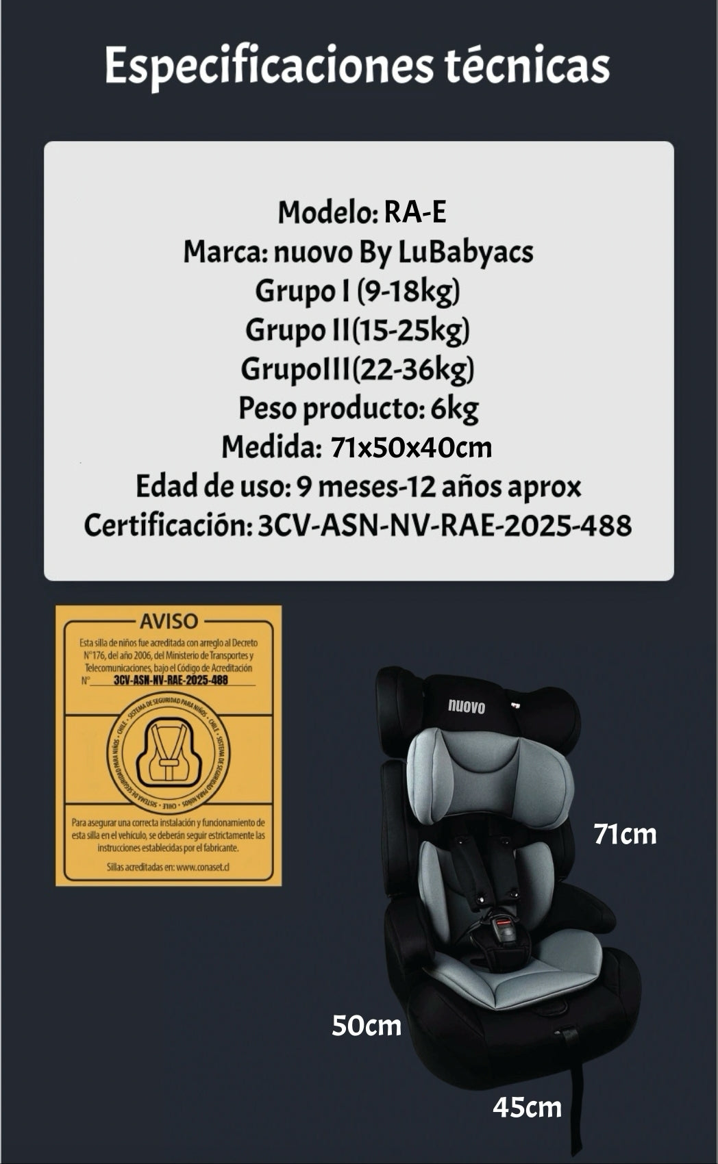 Silla De Auto Butaca 9-36KG 12 Años Gris RA-E LuBabycas