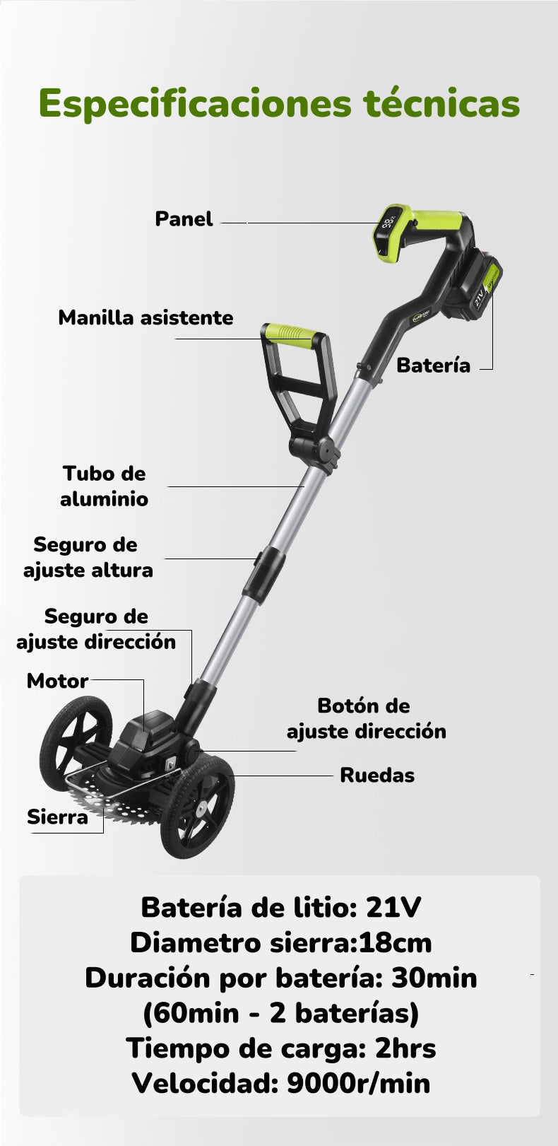 Orilladora De Pasto Eléctrica 2 Baterías Más Accesorios A01