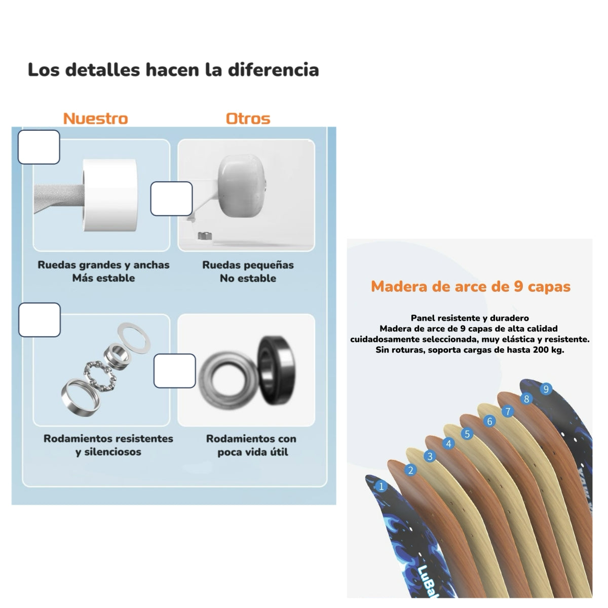Skate Patineta De Madera Con Luces Freestyle Negra LuBabycas
