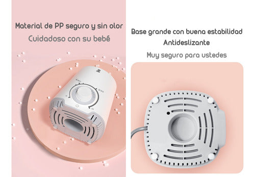 Calentador De Mamaderas 3 En 1 By Lubabycas