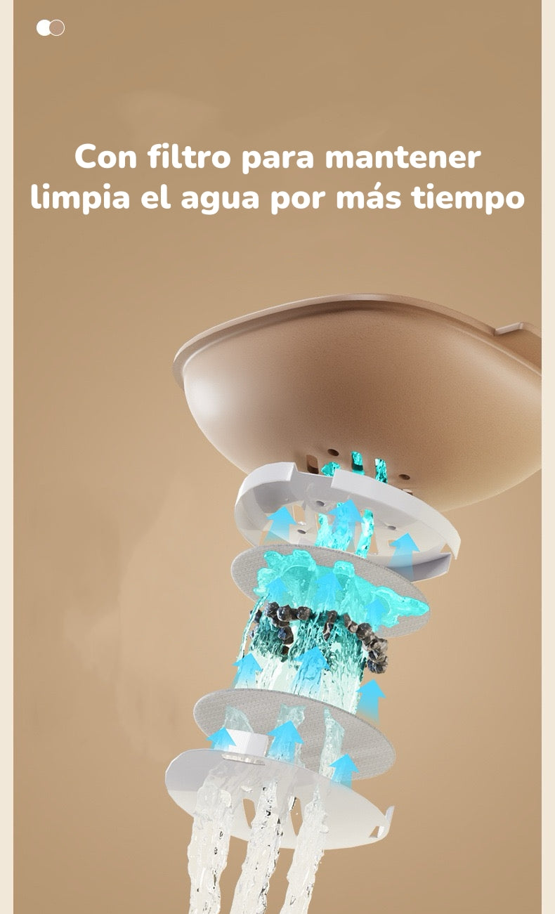 Dispensador Automático Agua Y Alimento 2 En 1 By LuBabycas