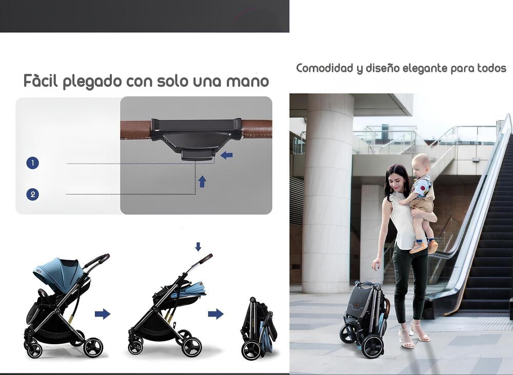 Coche De Paseo Modo Apego Y Panorámico Gris Lubabycas