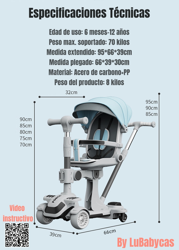 Triciclo Scooter 2 En 1 LuBabycas Azul LuBabycas