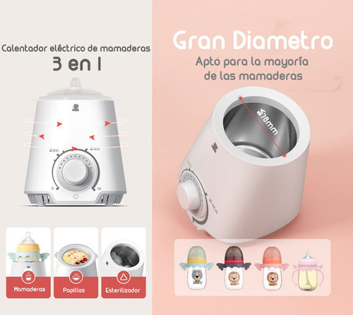 Calentador De Mamaderas 3 En 1 By Lubabycas
