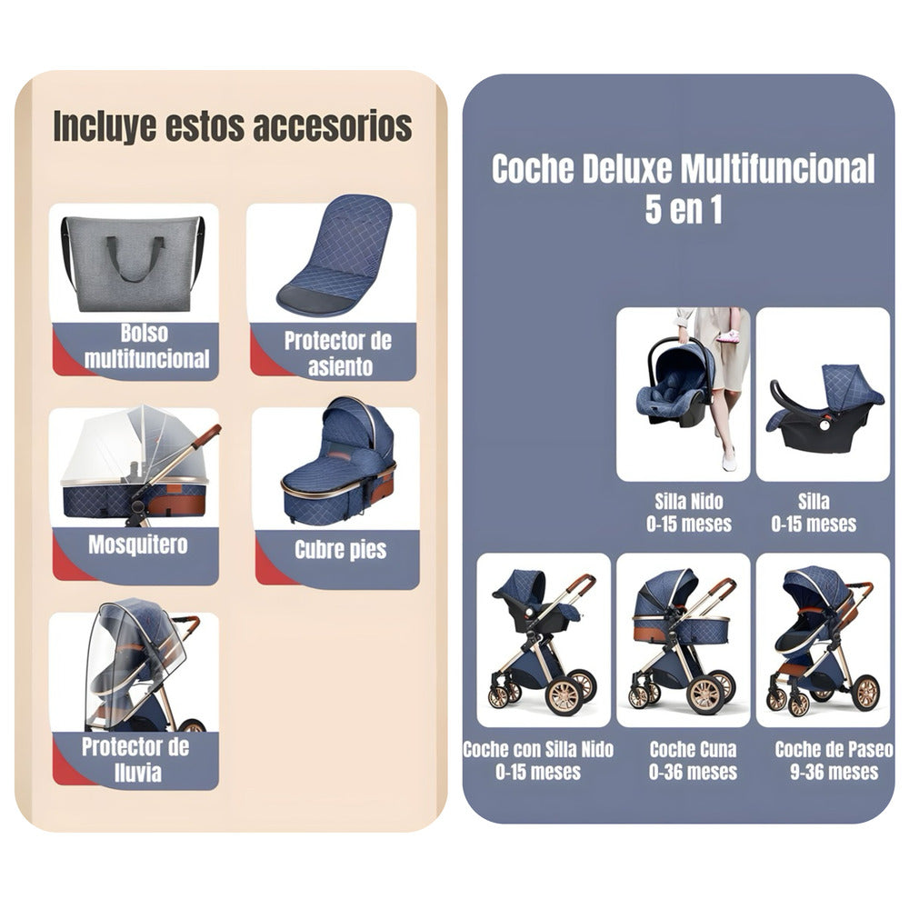 Coche Deluxe Con Silla Nido Y Accesorios Negro Lubabycas