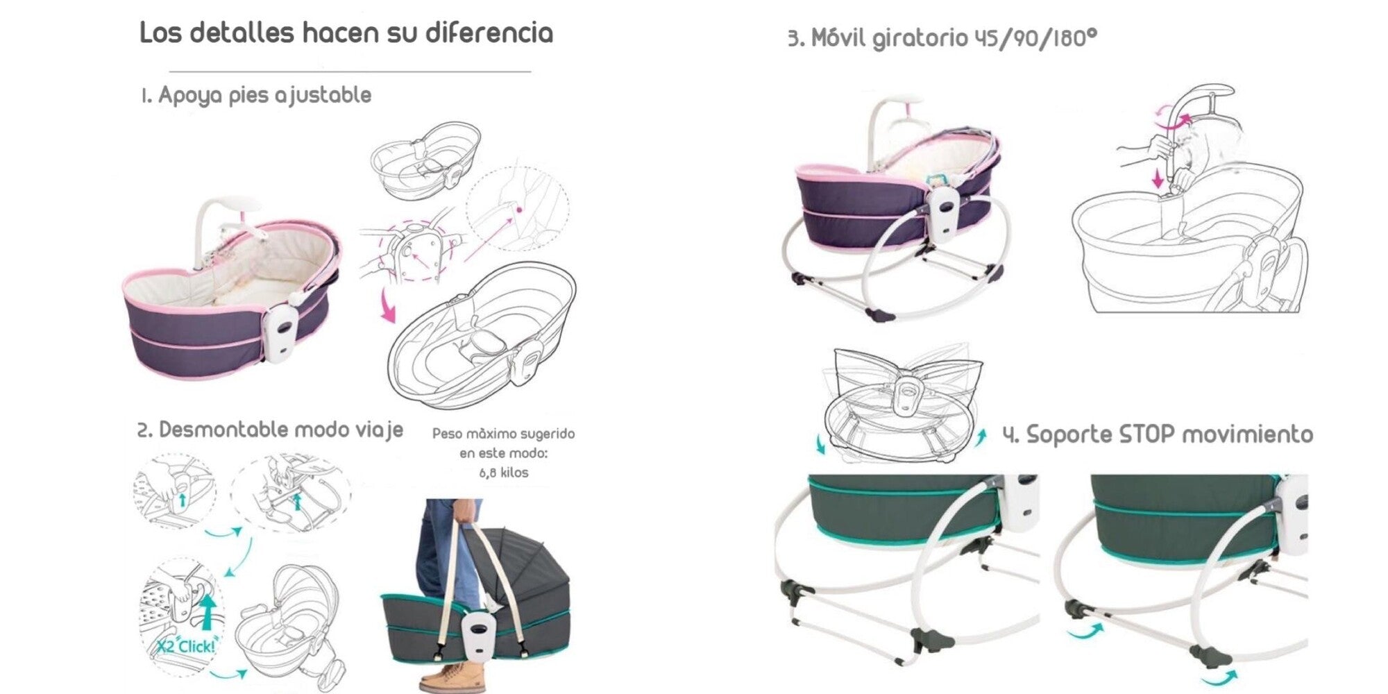 Cuna Moisés 5 En 1 Con Vibración Mosquitero Lubabycas Rosada