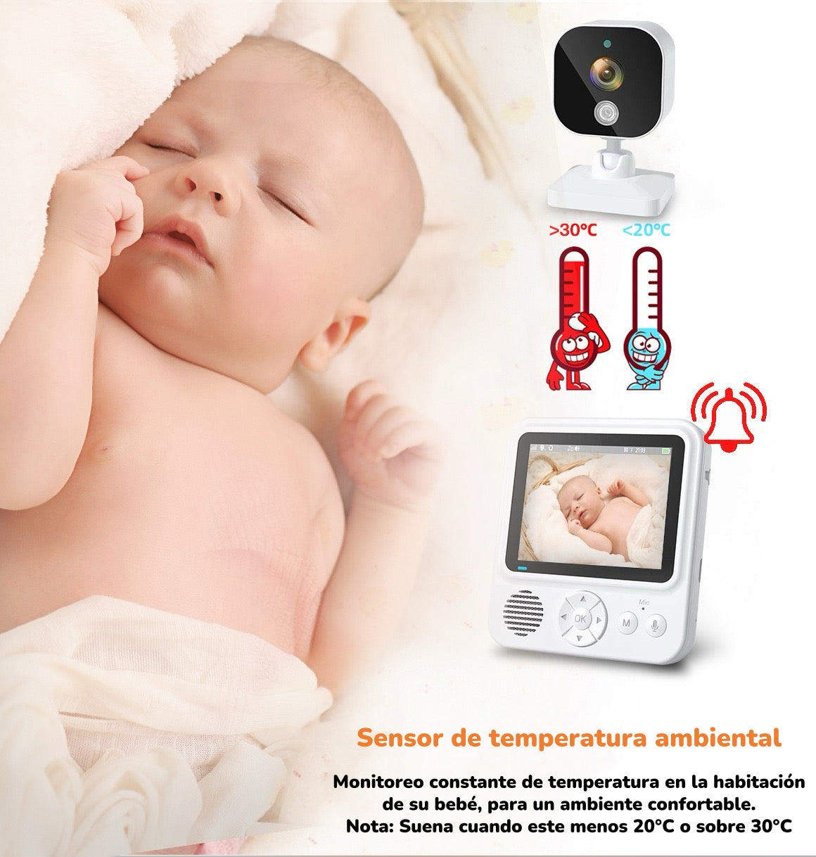 Cámara Monitor Inteligente 720P Pantalla 2,8 LuBabycas