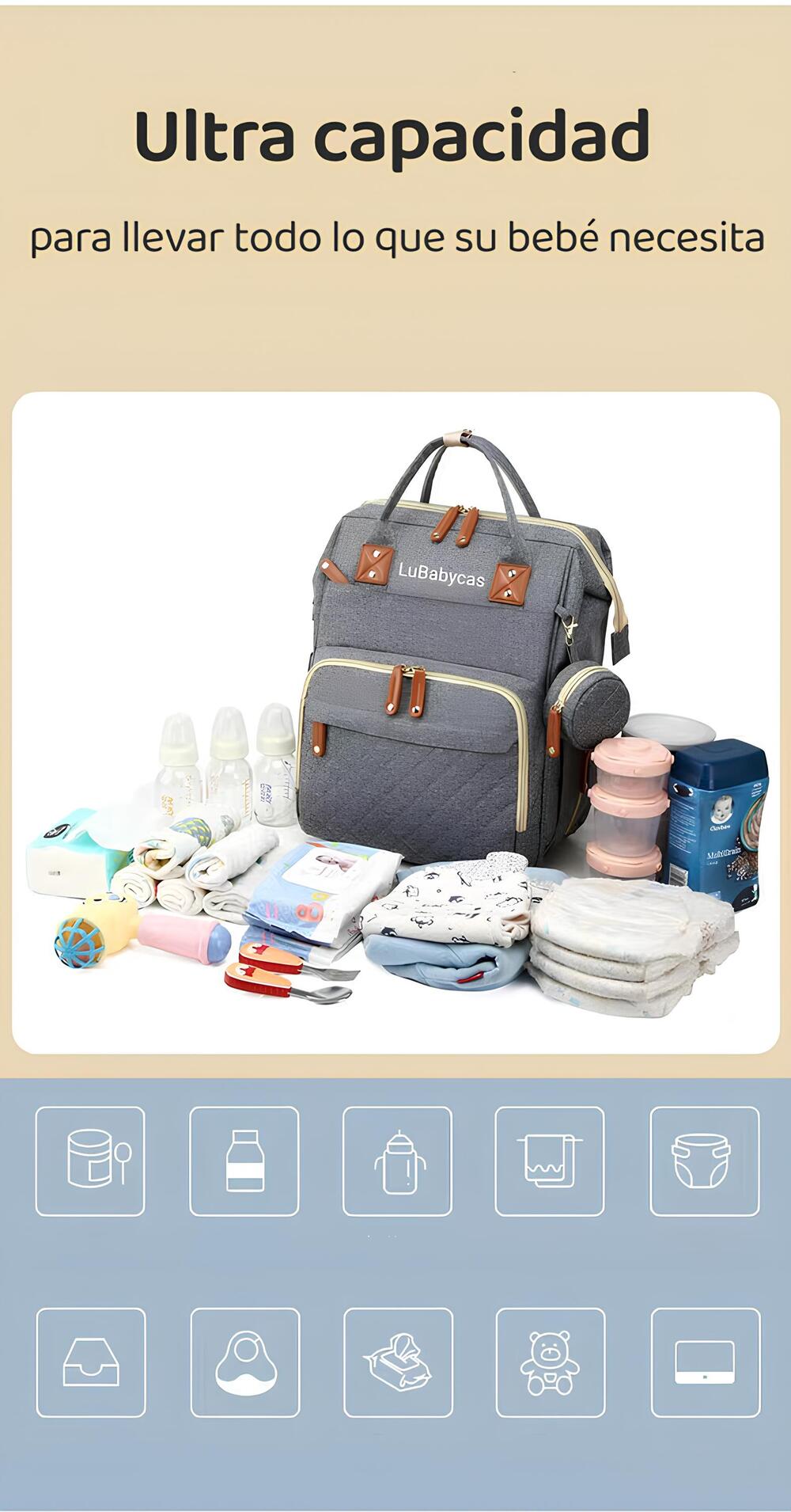 Mochila Maternal Lubabycas Impermeable Con Accesorios Azul