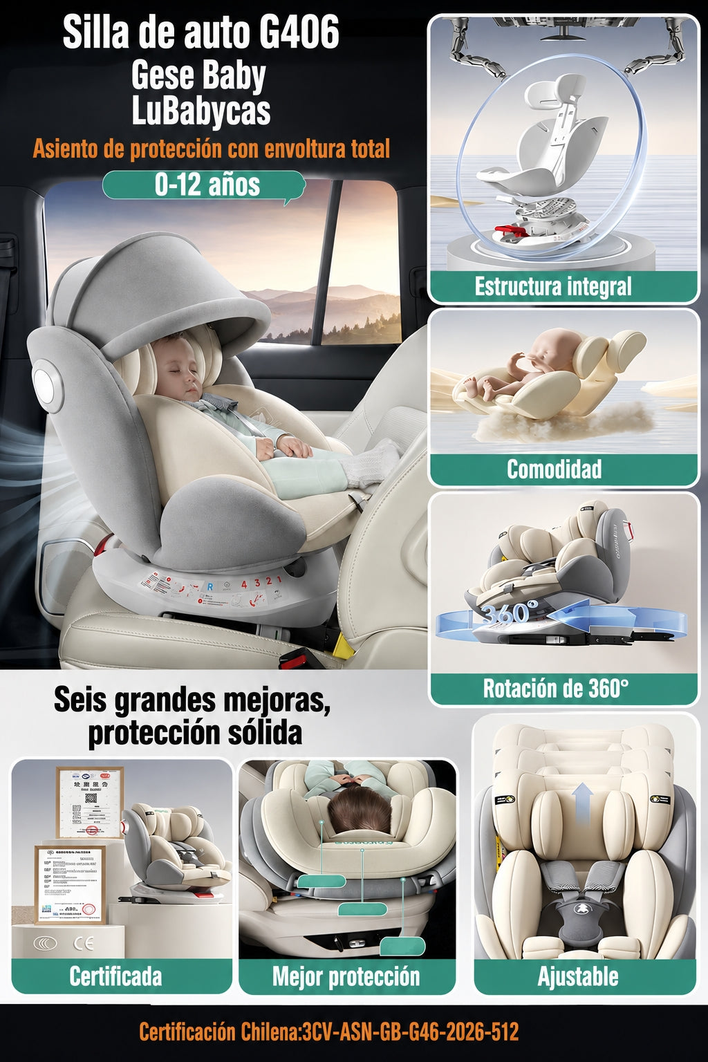 Silla de Auto LuBabycas Convertible 360° Isofix 0-12 Años G406 Negra
