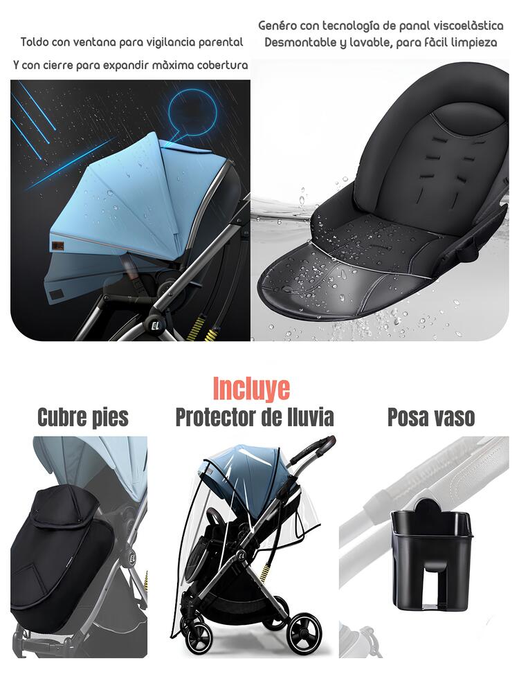 Coche De Paseo Modo Apego Y Panorámico Gris Lubabycas