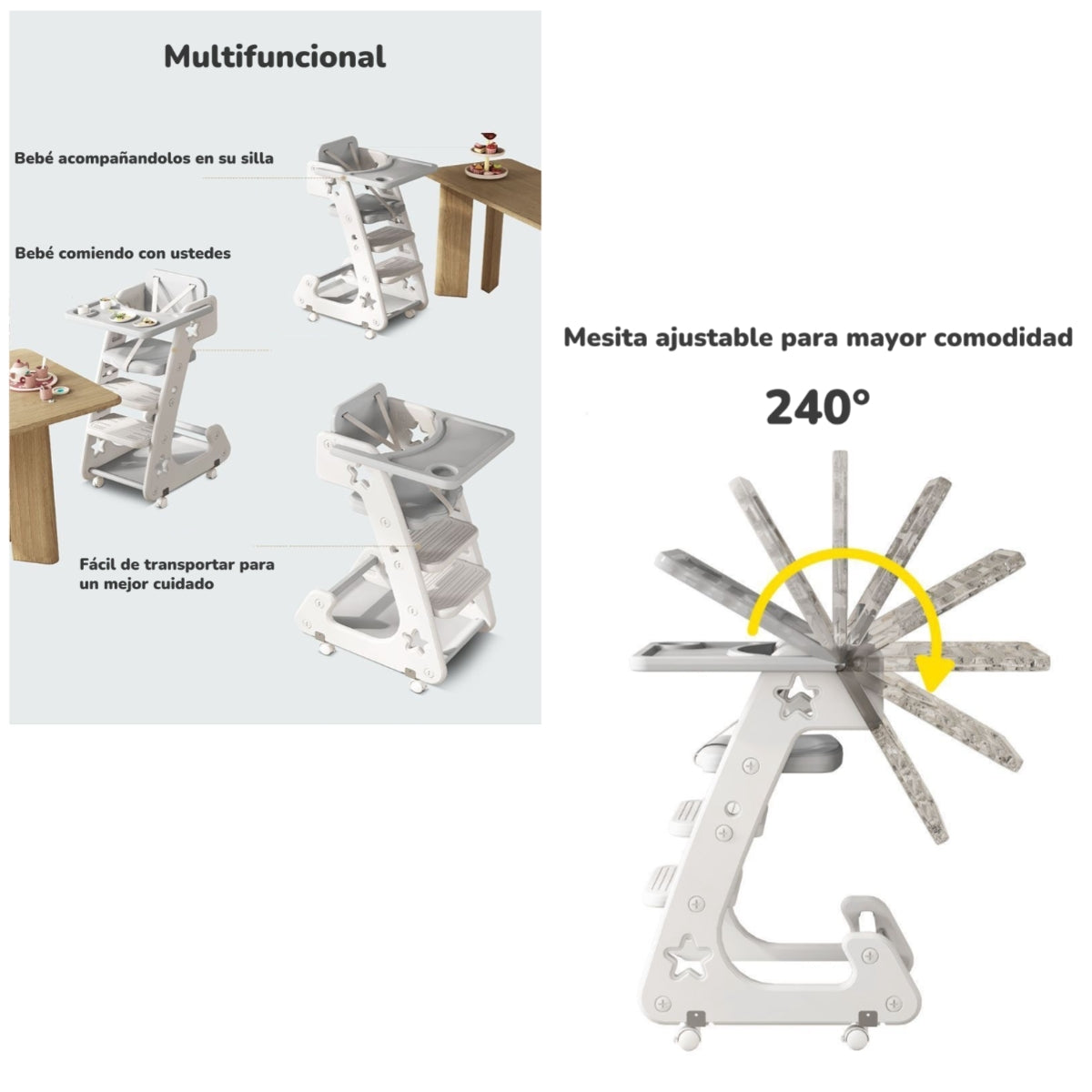 Silla De Comer Multifuncional Growth Cafe LuBabycas