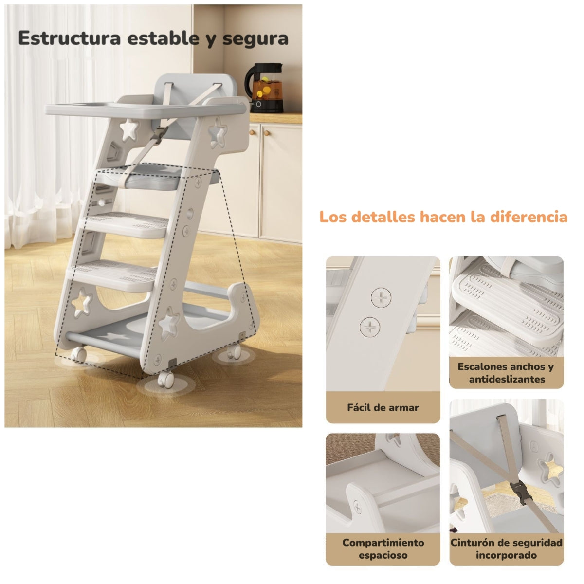 Silla De Comer Multifuncional Growth Cafe LuBabycas