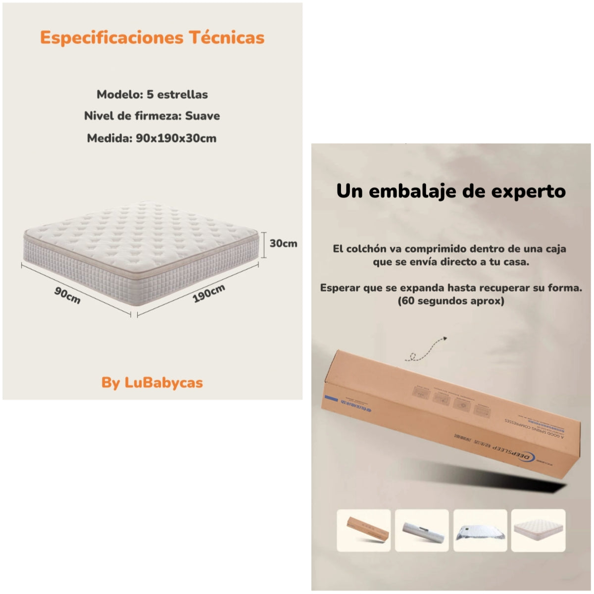 Colchón 2 Plazas 150x200x30cm Comprimido Pocket LuBabycas