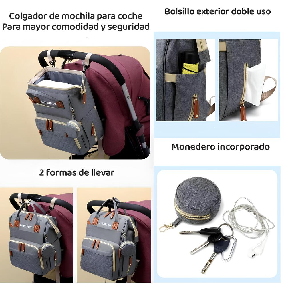Mochila Maternal Lubabycas Impermeable Con Accesorios Azul