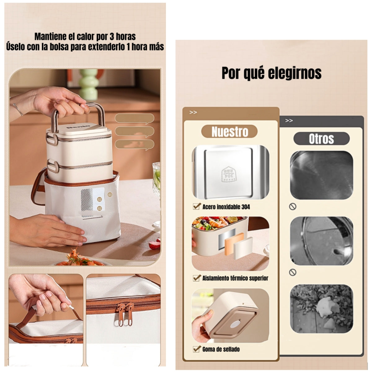 Lonchera Fiambrera Calentadora Bolso Térmico Dinner