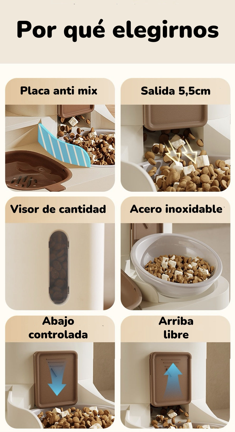 Dispensador Automático Agua Y Alimento 2 En 1 By LuBabycas