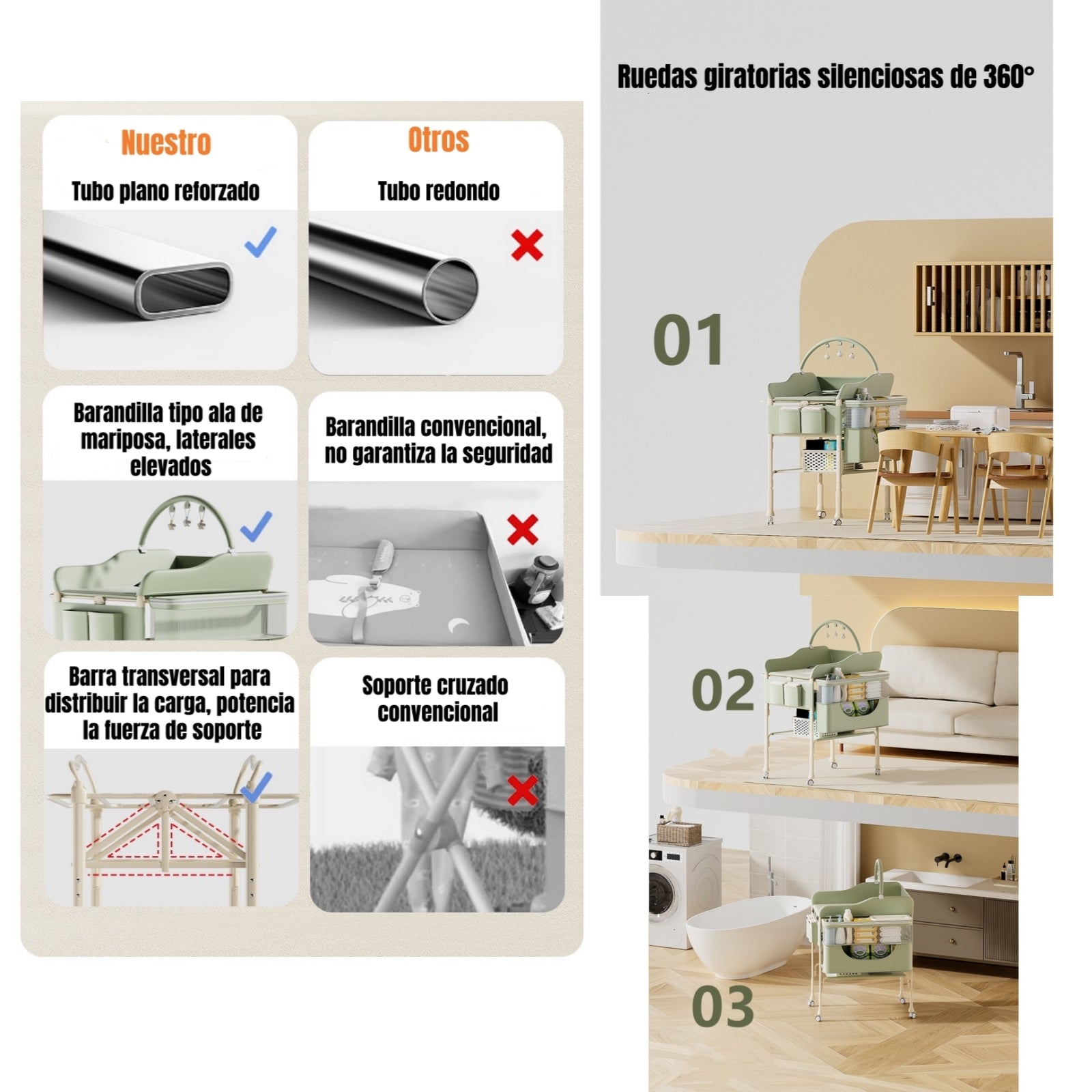 Mudador De Pañales LuBabycas Plegable Regulable Versa Crema
