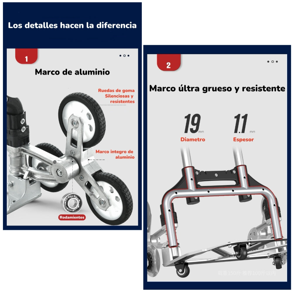 Carro De Carga Plegable Con Ruedas Trepadoras LuBabycas