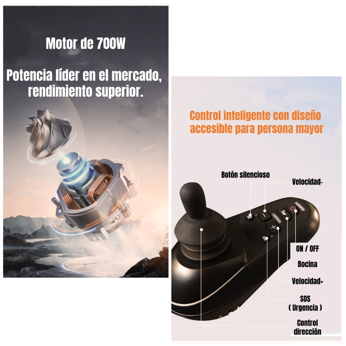 Silla De Ruedas Eléctrica Plegable 700W 18KM Edi LuBabycas