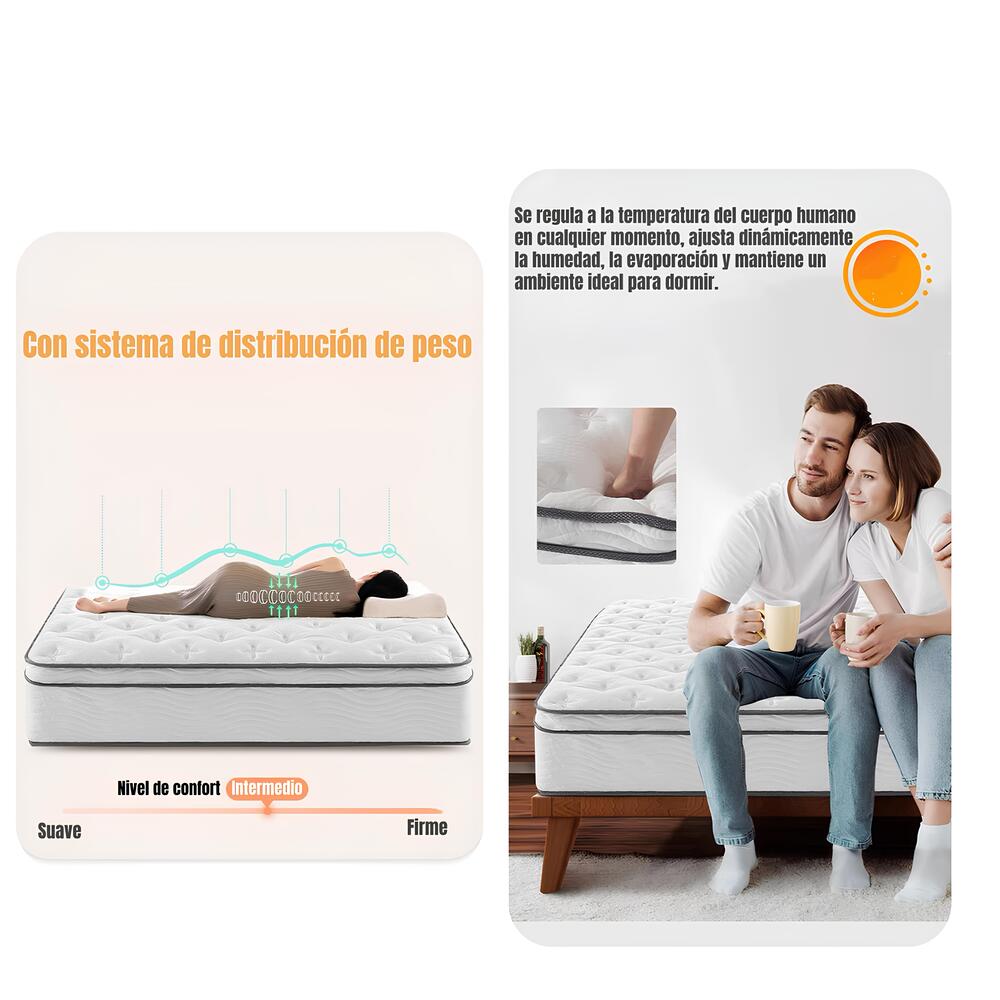 Colchón Comprimido Nube Pocket LuBabycas