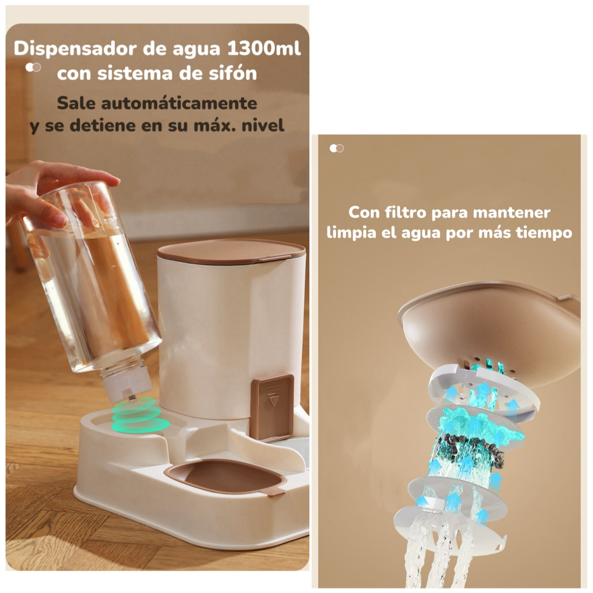 Dispensador Automático Agua Y Alimento 2 En 1 By LuBabycas