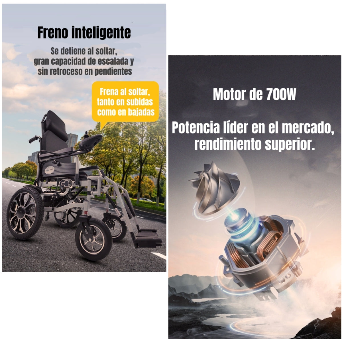 Silla De Ruedas Eléctrica 700W 18KM Plegable Alto LuBabycas