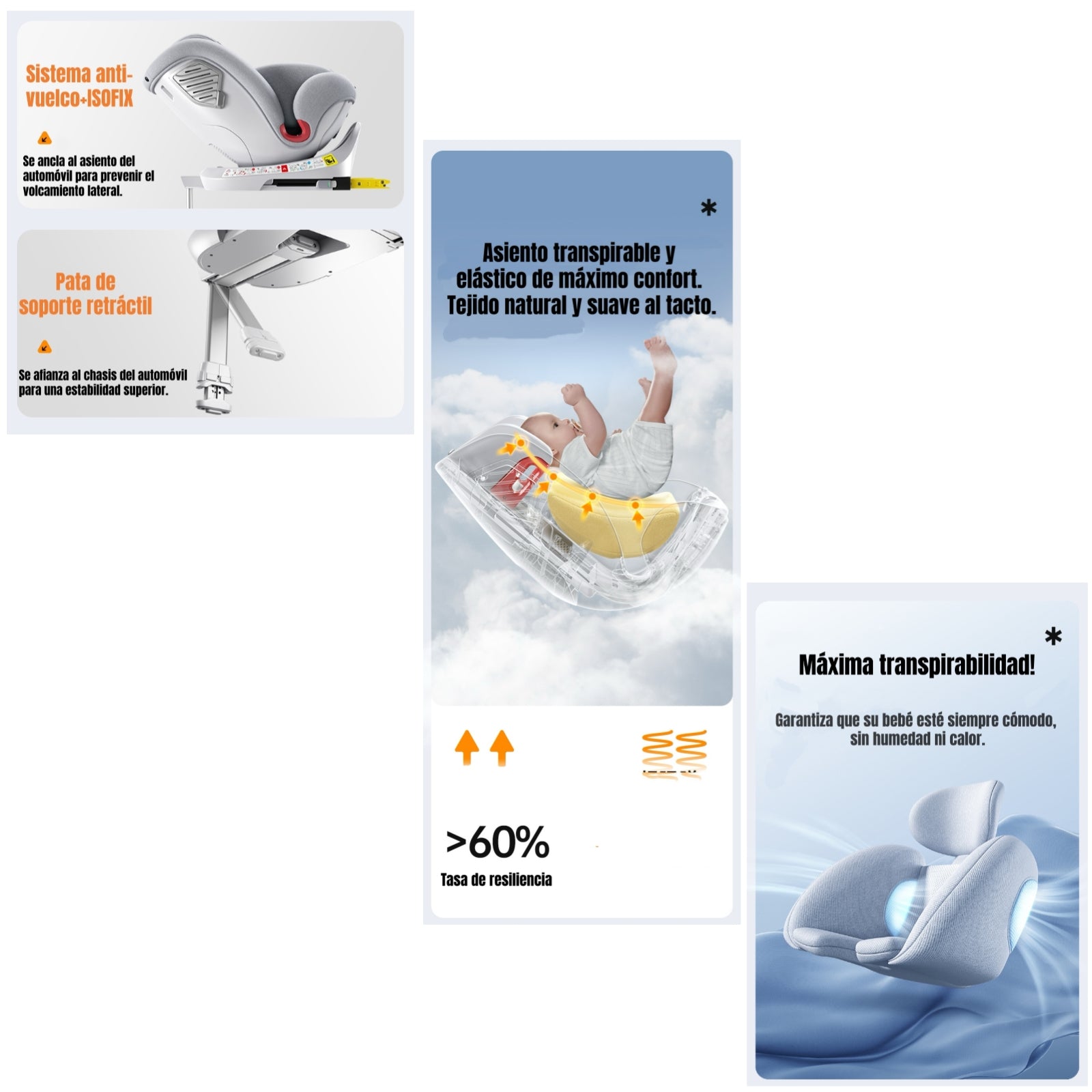 Silla De Auto 360° ISOFIX Con Pata De Soporte G409